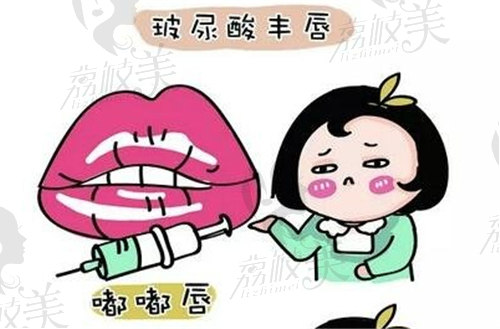 上海伊莱美医疗美容医院做玻尿酸丰唇怎么样？