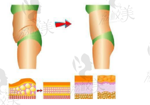 宁波熙美原理图