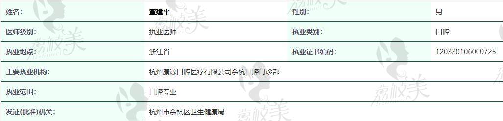杭州康源口腔医院宣建平医生简介