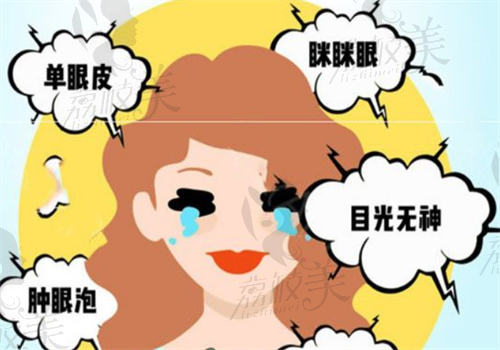 苏州维多利亚眼整形图