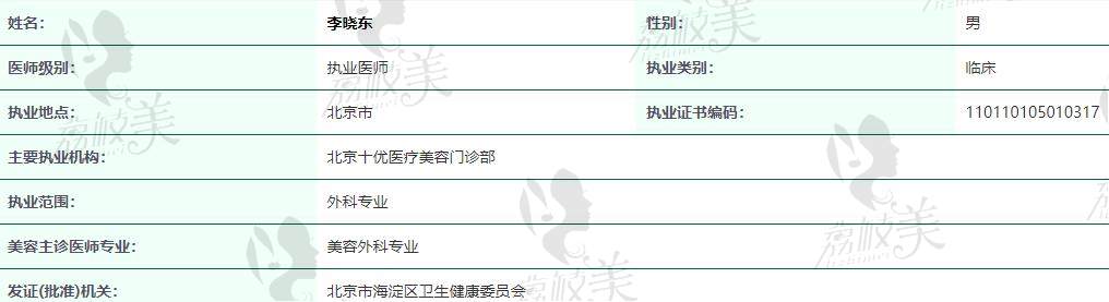 北京十優(yōu)李曉東醫(yī)生簡介