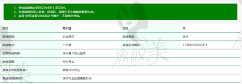 深圳春天阳光医院贾大辉医生资质