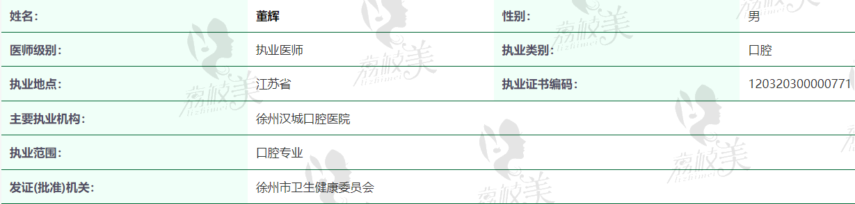 徐州汉城口腔医院怎么样