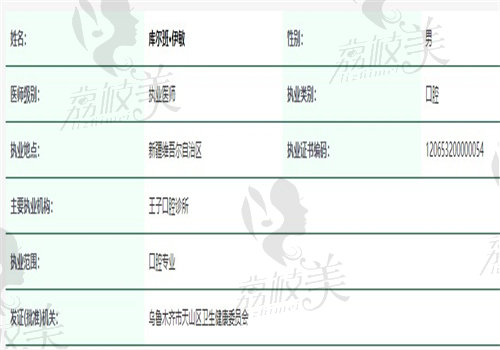 乌鲁木齐王子口腔诊所库尔班·伊敏医生