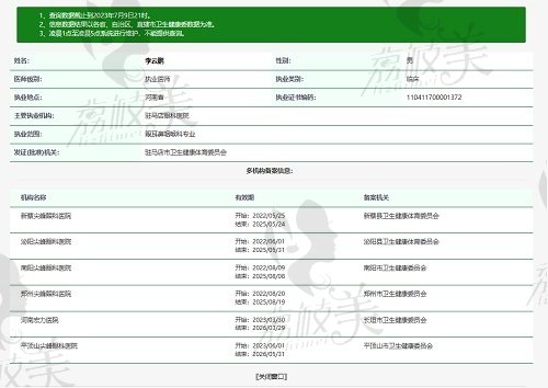 郑州尖峰眼科医院李云鹏医生资质