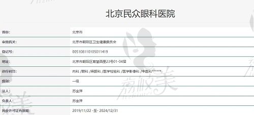 北京民眾眼科醫(yī)院能信任嗎