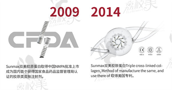 双美胶原蛋白的作用与功效