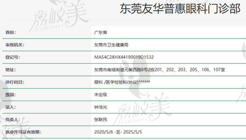 东莞友华普惠眼科门诊部资质