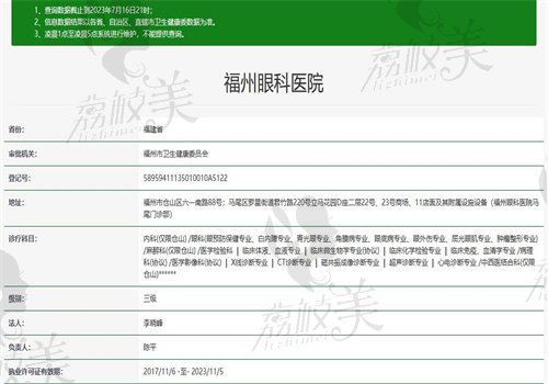 福州眼科医院执业信息