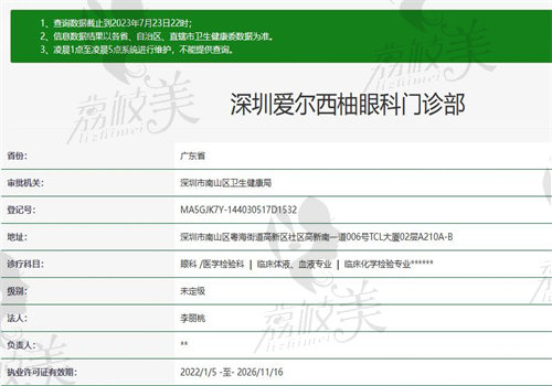 深圳爱尔西柚眼科门诊部执业信息