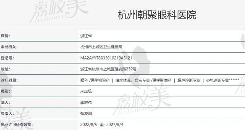 杭州朝聚眼科医院执照