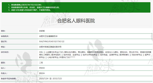合肥名人眼科医院怎么样