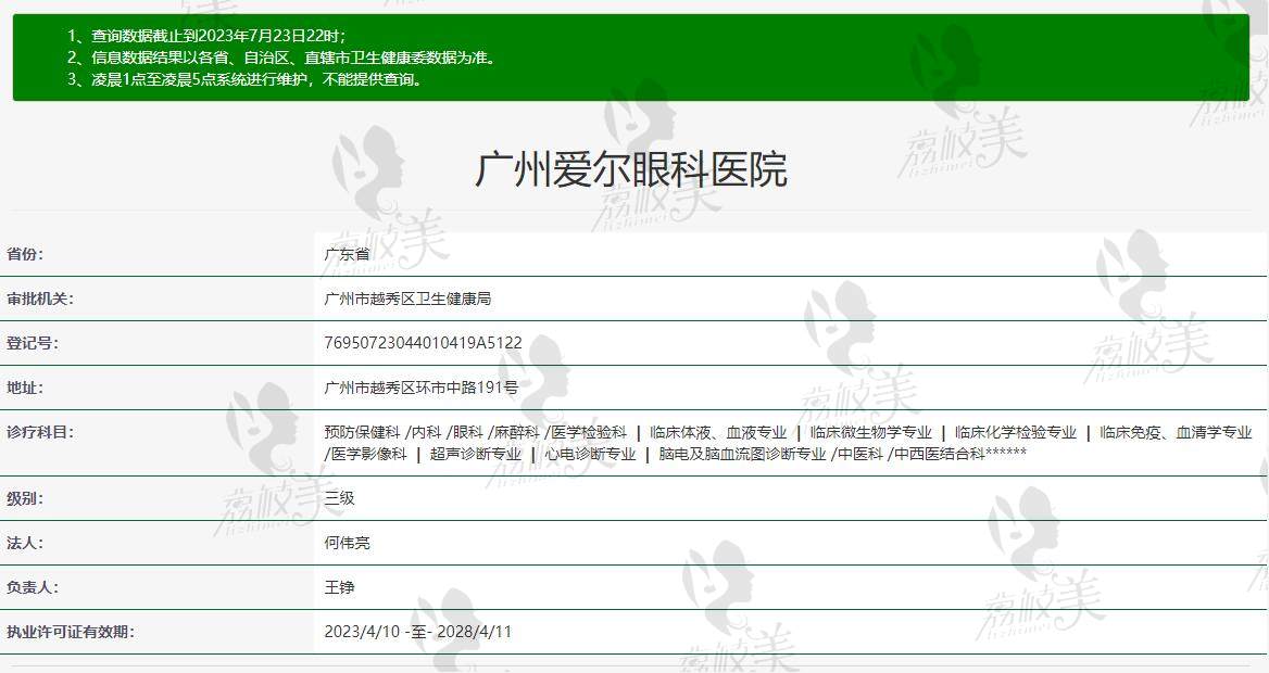 广州爱尔眼科医院卫健委查询信息: