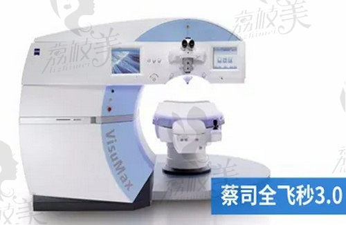 上海新视界眼科医院张晓琳做全飞秒激光手术价格