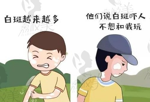 长沙中科皮肤病医院收费怎么样