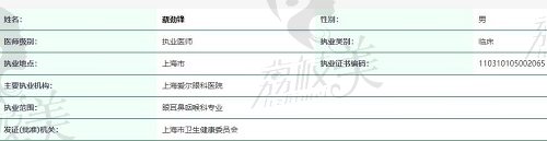蔡劲锋医生执照