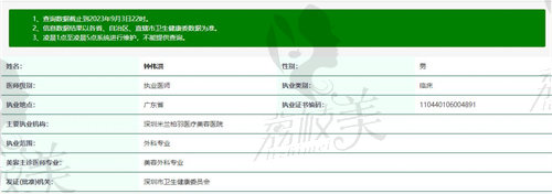 深圳米兰柏羽医疗美容钟伟洪资质