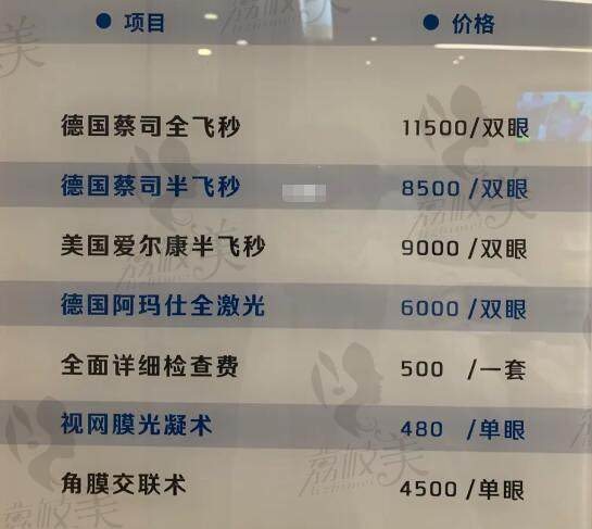 某眼科医院的价格表公示