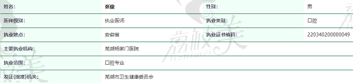 芜湖皓芽口腔张俊医生资质