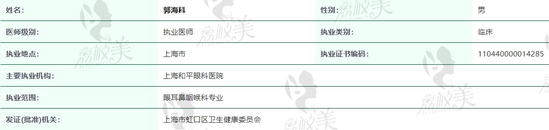 上海和平眼科郭海科简介