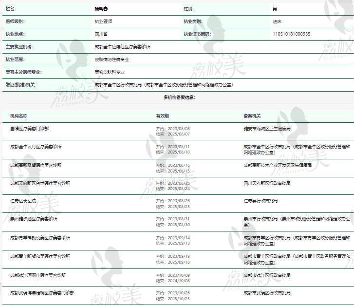 成都博漫梧桐医疗美容医生