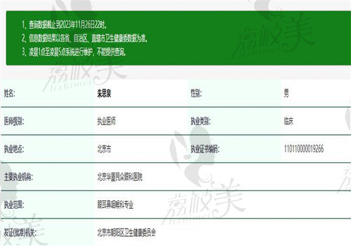 朱思泉执业信息