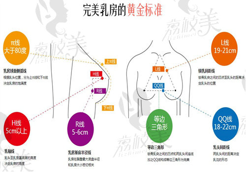 羅盛康在哪家醫(yī)院坐診