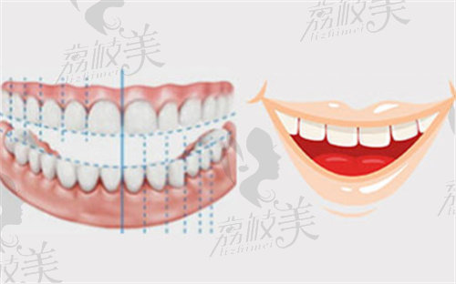 潍坊华贝口腔牙齿矫正