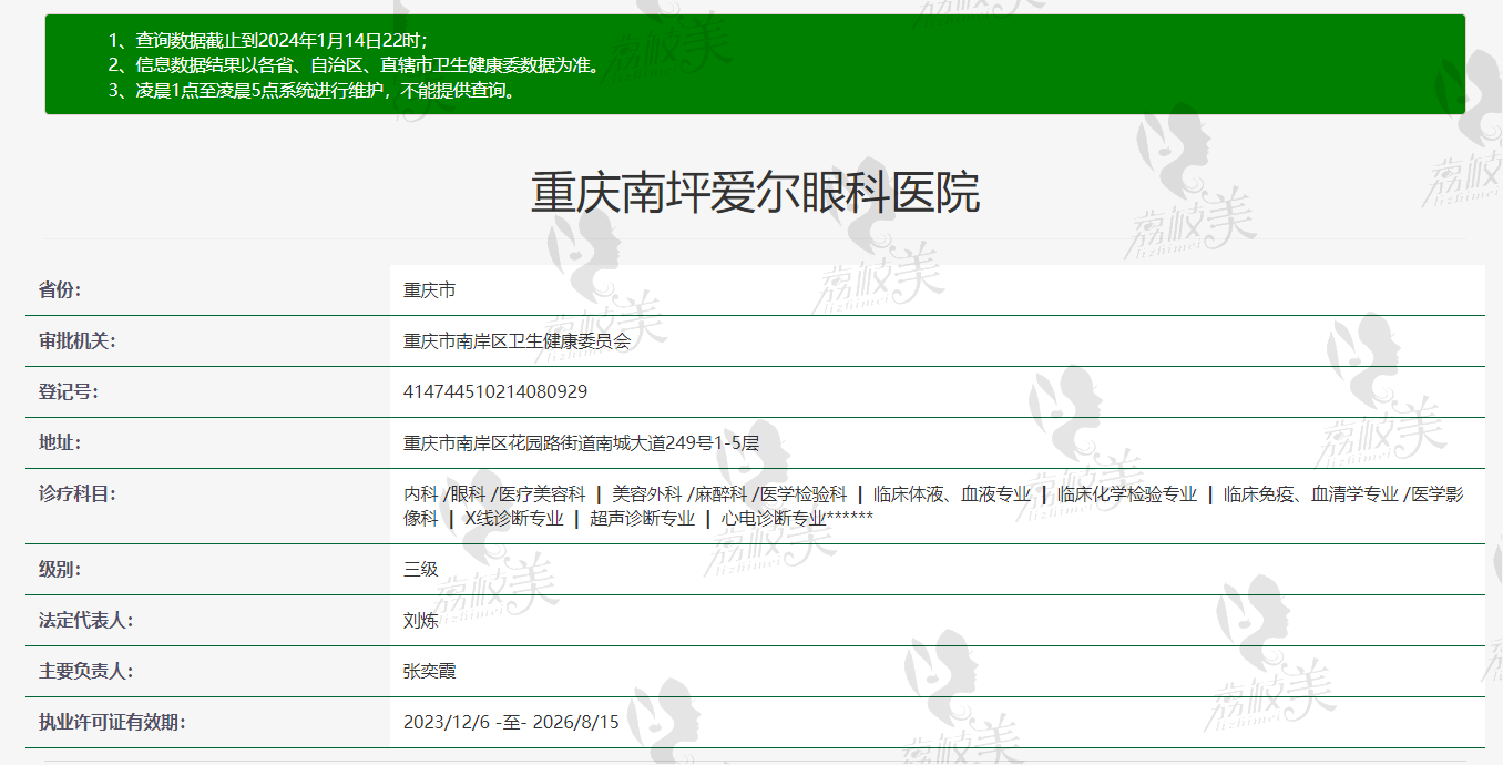 重庆南坪爱尔眼科医院怎么样