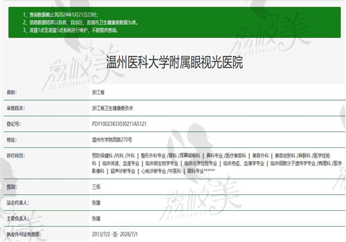 温州医科大学附属眼视光医院基本信息