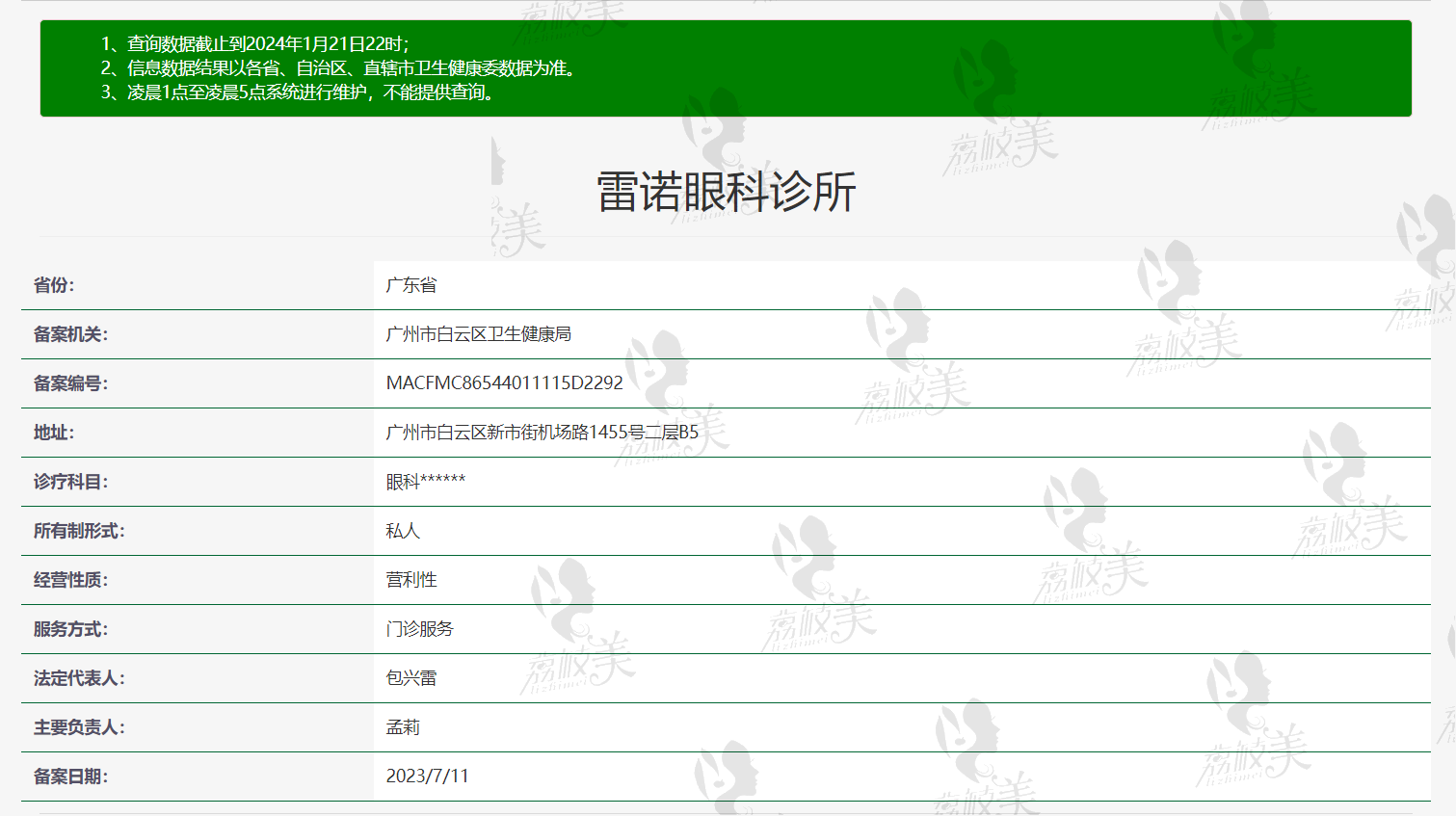 广州雷诺眼科医院怎么样