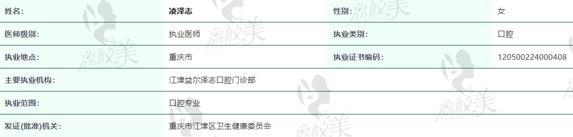 重庆益尔口腔凌泽志医生简介