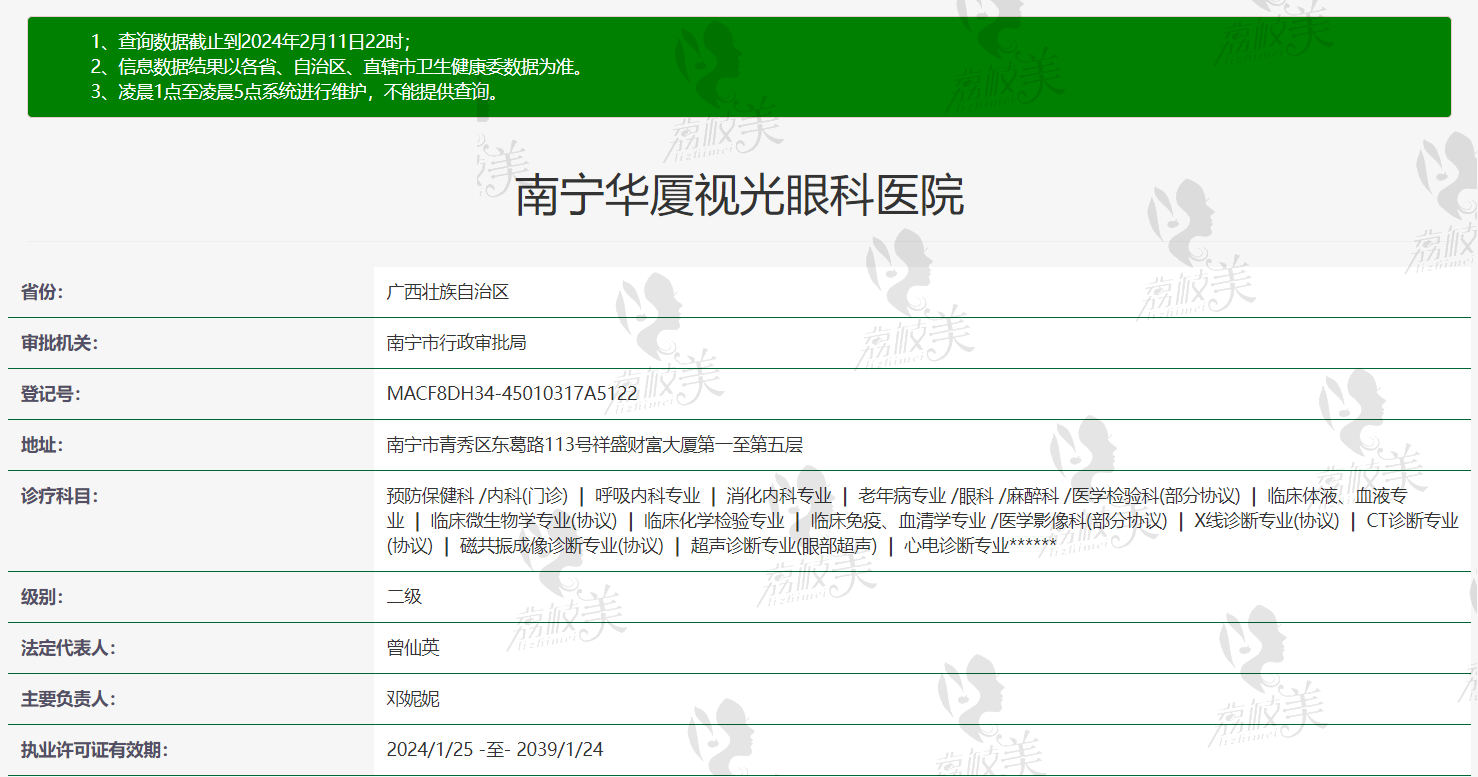 南宁华厦视光眼科医院是二级专科医院