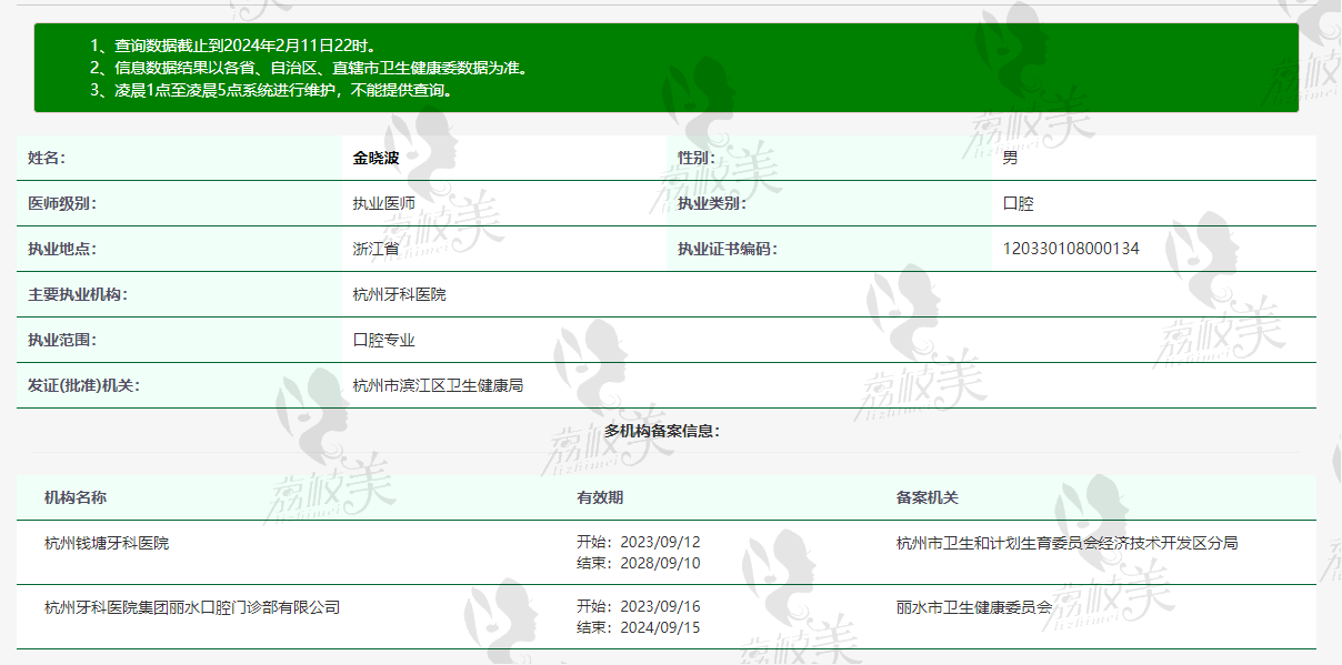 杭州牙科医院丽水口腔金晓波