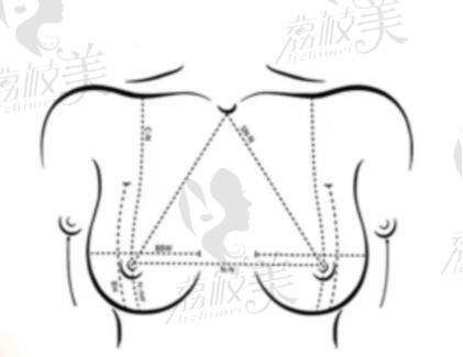 北京東方和諧整形醫(yī)院怎么樣