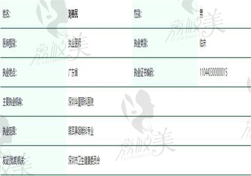 劉春民執(zhí)業(yè)信息 劉春民執(zhí)業(yè)信息