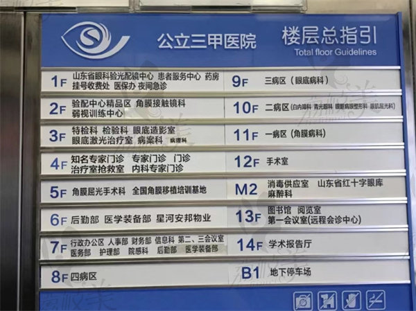 山东省眼科研究所医生