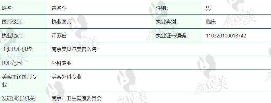 南京美贝尔整形黄名斗个人资料
