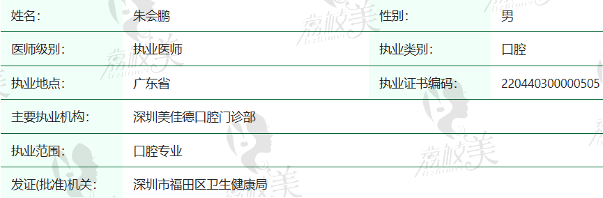 深圳美佳德口腔门诊部朱会鹏