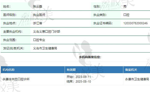 义惠口腔医院张云磊资质