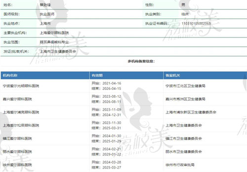 蔡劲锋医生执业信息