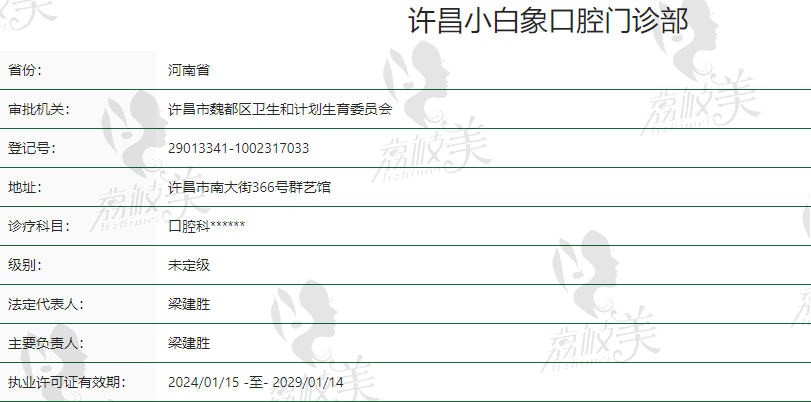 许昌小白象口腔医院