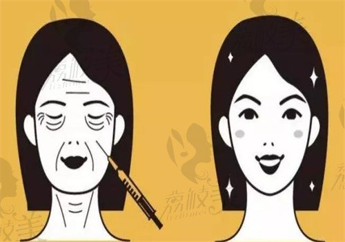 长春赫蒂医美怎么样