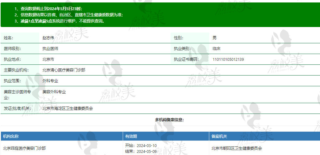 北京菲庭医疗整形医院赵志伟医生资质信息