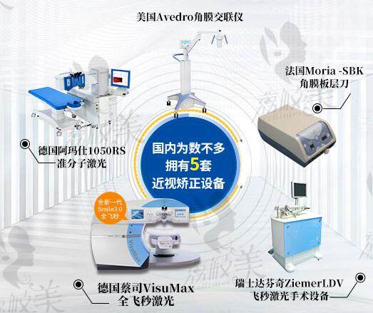 郑州视光眼科医院做近视手术怎么样