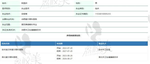 陈国府医生简介