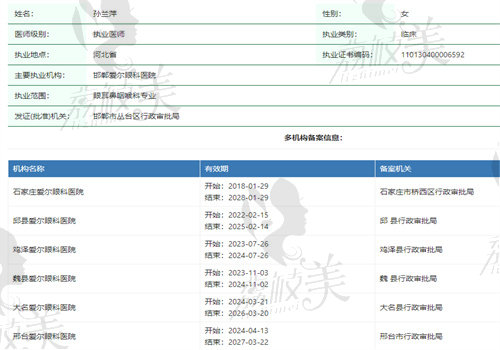 邯郸爱尔眼科医院孙兰萍医生怎么样