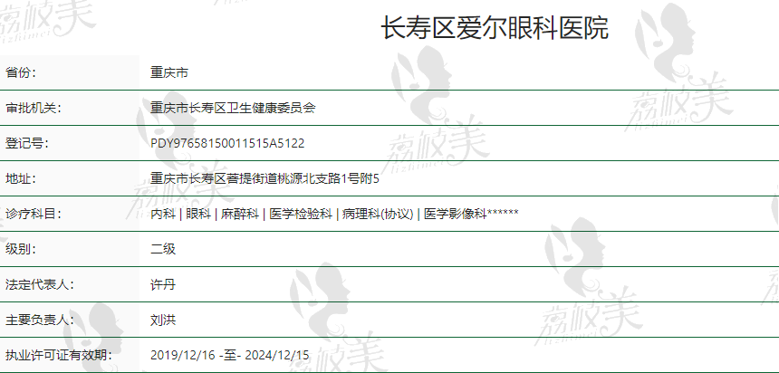 长寿爱尔眼科医院