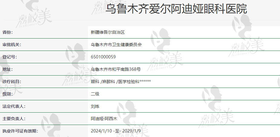 烏魯木齊愛(ài)爾眼科醫(yī)院怎么樣