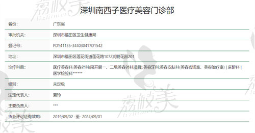 深圳南西子医疗美容门诊部